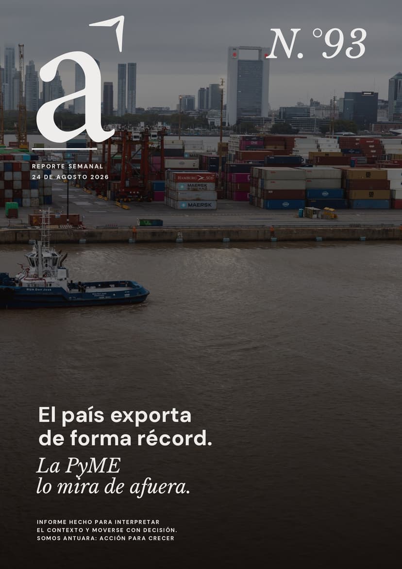 El país exporta de forma récord. (La PyME lo mira de afuera)