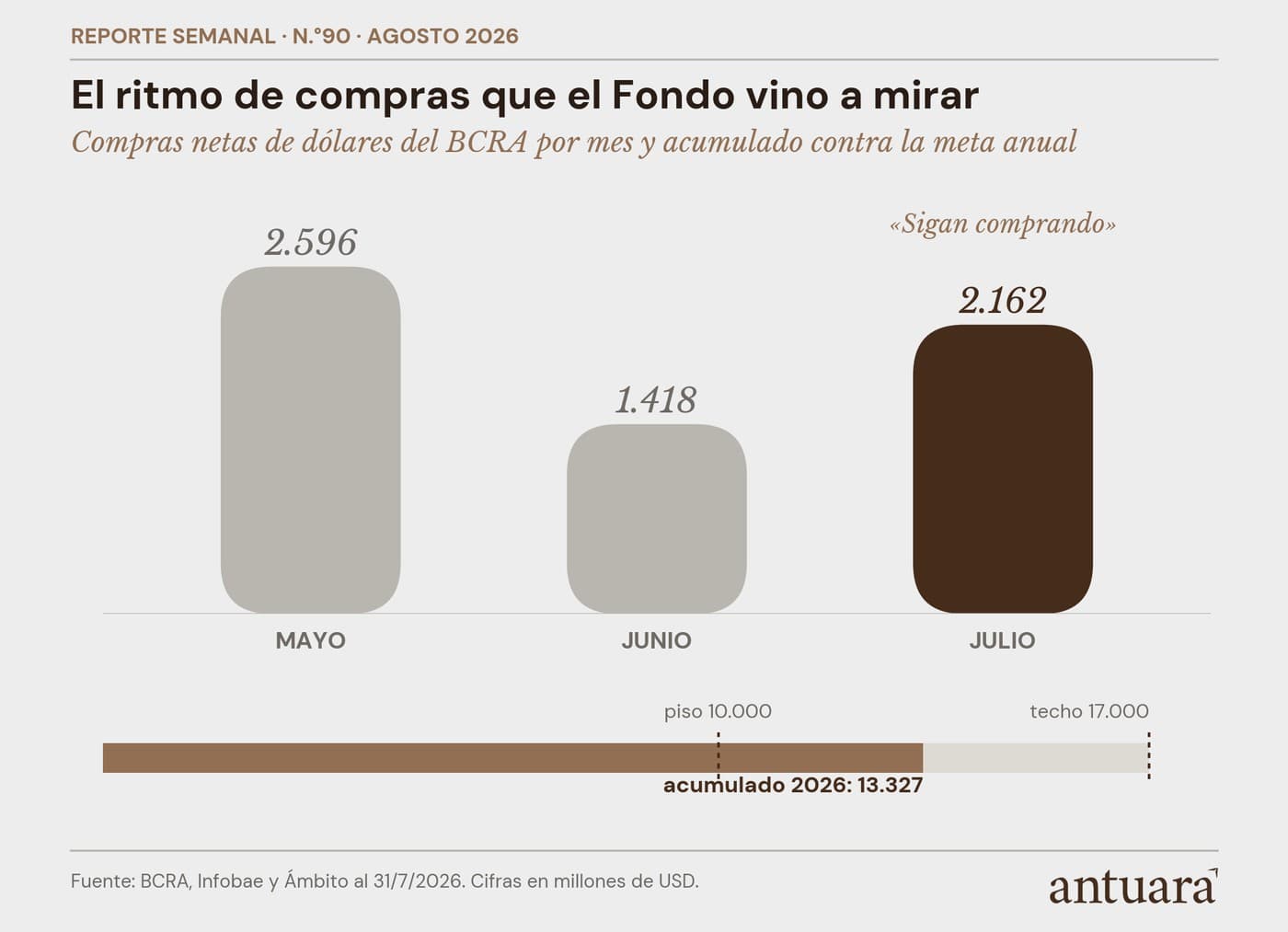 noticia